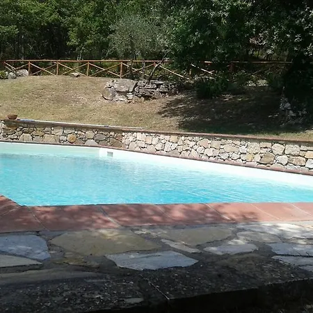 Villa Capannuccia *