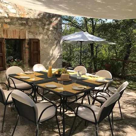 Villa Villa Capannuccia *