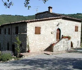 Capannuccia Castellina in Chianti