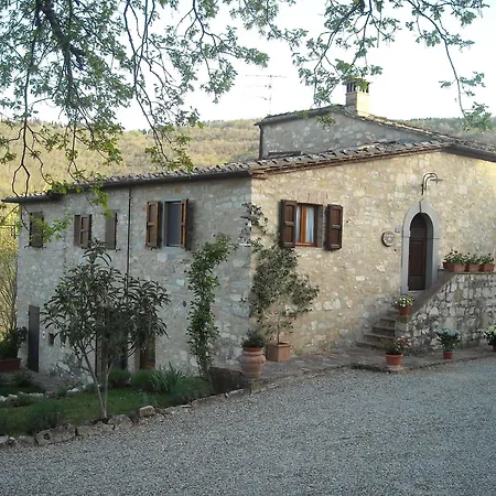 Villa Capannuccia *