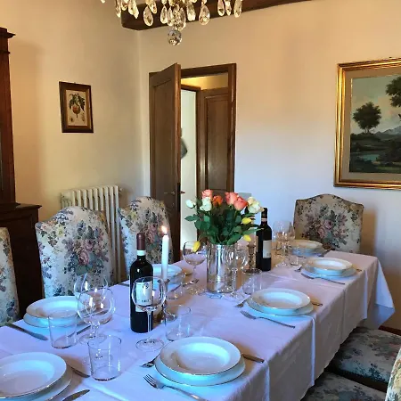 Villa Villa Capannuccia *